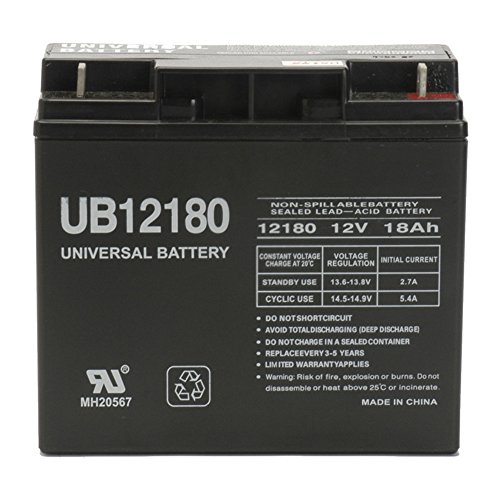 0014891945876 - 12V 18AH WHEELCHAIR SCOOTER BATTERY REPLACES 17AH ZEUS PC17-12NB