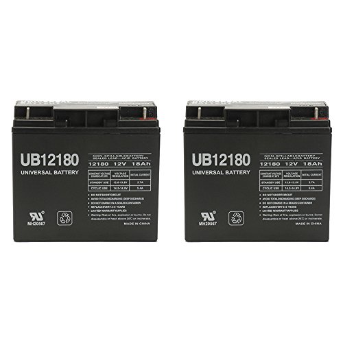 0014891971110 - 12V 18AH WHEELCHAIR SCOOTER BATTERY REPLACES 17AH ZEUS PC17-12NB - 2 PACK