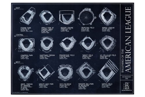 0015568445293 - BALLPARKS OF THE AMERICAN LEAGUE BLUEPRINT STYLE POSTER