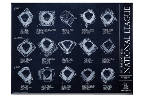 0015568445309 - BALLPARKS OF THE NATIONAL LEAGUE BLUEPRINT STYLE POSTER