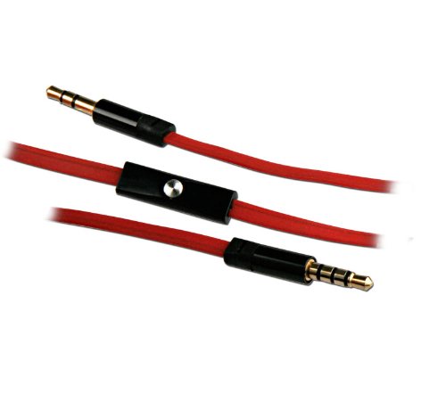 0172302607697 - SYBA CL-CAB62059 CAR AUXILIARY AUDIO CABLE WITH IN-LINE MIC AND ONE BUTTON CONTROL FOR SMARTPHONES