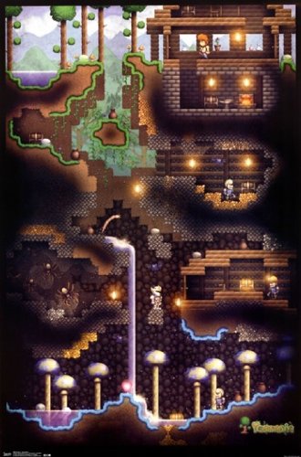 0017681098806 - TRENDS INTL. TERRARIA-SCREENSHOT POSTER, 24-INCH BY 36-INCH