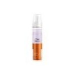 4015600124793 - WELLA THERMAL IMAGE HEAT PROTECTION SPRAY