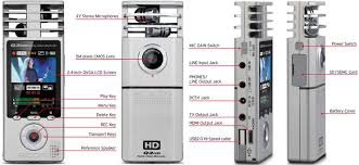 4515260009312 - ZOOM HIGH IMAGE QUALITY AND HIGH-QUALITY SOUND HANDY VIDEO RECORDER Q3HD