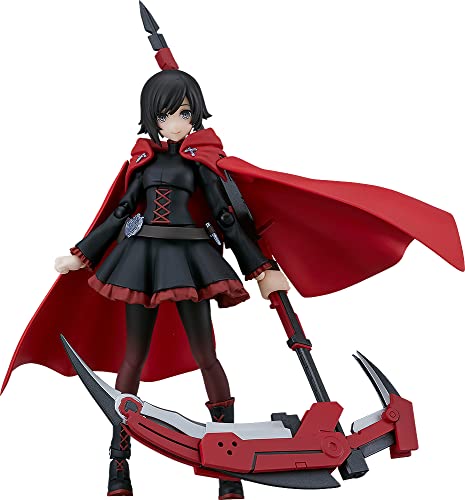 4545784068731 - MAX FACTORY RWBY: ICE QUEENDOM – RUBY ROSE FIGMA ACTION FIGURE