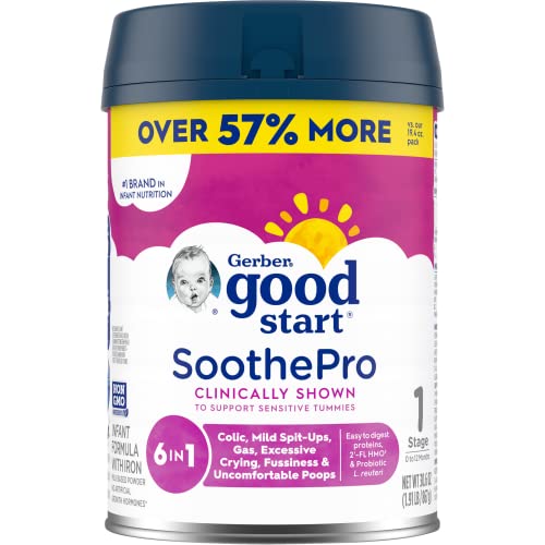0050000494989 - GERBER GOOD START SOOTHE (HMO) NON-GMO POWDER INFANT FORMULA, STAGE 1, WITH IRON, 2’-FL HMO AND PROBIOTICS FOR DIGESTIVE HEALTH AND IMMUNE SYSTEM SUPPORT, 30.6 OZ