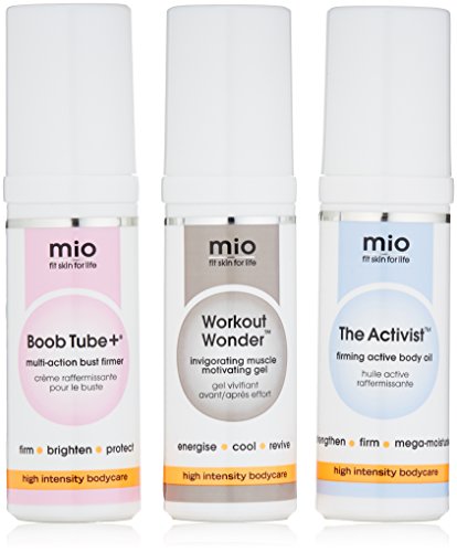 5060102604013 - MIO YOUR FIT SKIN KIT