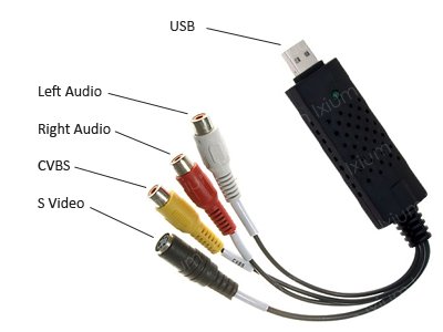 5060263028758 - IXIUM USB VIDEO AUDIO CAPTURE DEVICE CONVERT TRANSFER VHS BETAMAX DVD TO PC BACKUP