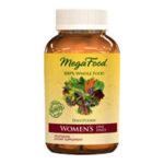 0051494101032 - DAILYFOODS WOMEN'S ONE DAILY 30 TABLET