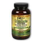 0053232800900 - TIME NUTRITIONAL SPECIALTIES LIFES BASIC MULTI MINERAL WHOLE FOOD CONCENTRATE IRON FREE 120 CAPSULE