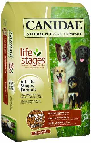 0622113059258 - CANIDAE ALL LIFE STAGES DOG FOOD MADE WITH CHICKEN, TURKEY, LAMB & FISH MEALS, 44 LBS