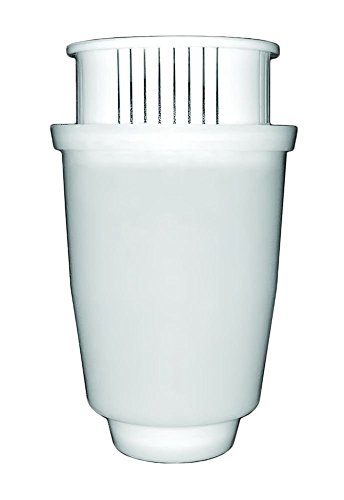 0633841722420 - ZEROWATER MINI FILTER REPLACEMENT