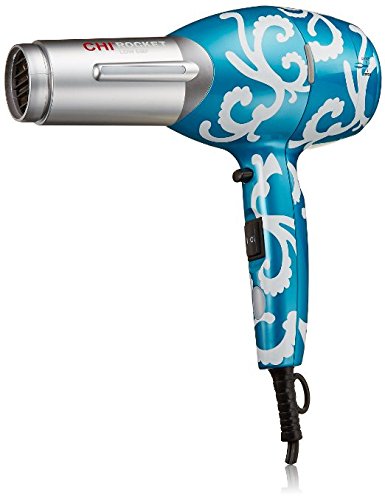 0633911743621 - CHI PRO HAIR DRYER IN AQUA COUTURE