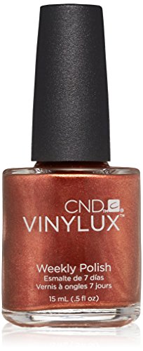 0639370912523 - CND SHELLAC POWER POLISH - FALL 2016 CRAFT CULTURE COLLECTION- HAND FIRED