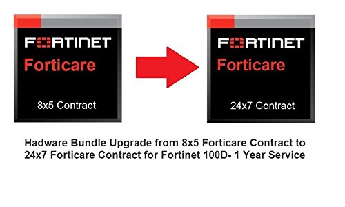 0643380942852 - | FC-10-00116-274-01-12 | HARDWARE BUNDLE UPGRADE FROM 8X5 FORTICARE CONTRACT TO 24X7 FORTICARE CONTRACT FOR FORTINET 100D- 1 YEAR SERVICE CONTRACT