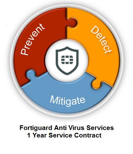 0643380942999 - | FC-10-00116-100-02-12 | FORTIGUARD ANTI VIRUS SERVICES FOR FORTIGATE-100D, 1 YEAR SERVICE CONTRACT