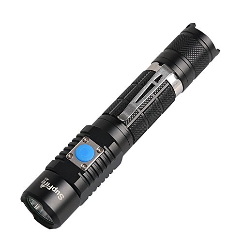 6486748152166 - ZEYIN® MINI CREE FLASHLIGHT,BATERY INCLUDED,ADJUSTABLE FOCUS,WATER RESISTANCE TORCH LIGHT