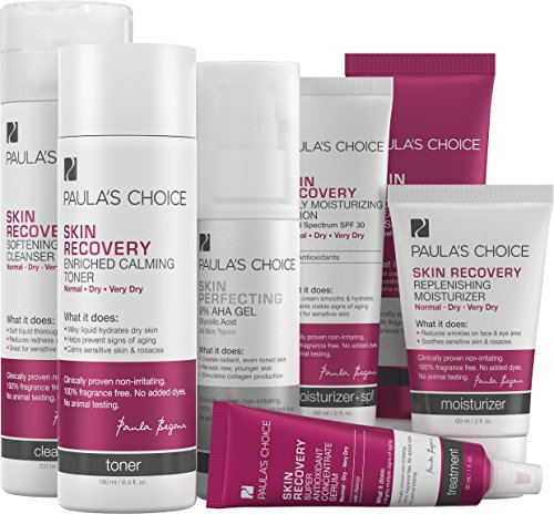 0655439045506 - SKIN RECOVERY KIT - COMPLETE KIT