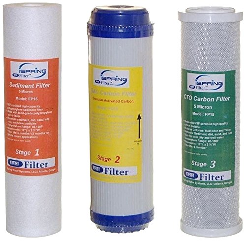 0662425070145 - ISPRING F3 3-PCS UNIVERSAL REPLACEMENT FILTER SET FOR FOR WATER FILTERS WITH STA