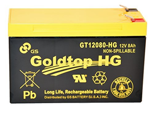 GT12080-HG Genuine FiOS OEM Approved Replacement Battery Premium Replacement for PX12072-HG by GS Battery 3 Year Warranty 