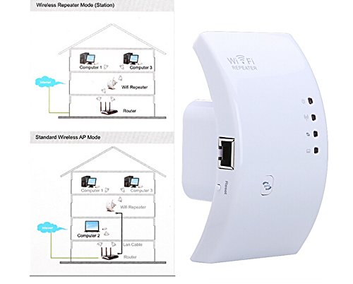 0704298502948 - WIRELESS WIFI REPEATER 802.11N/B/G NETWORK WIFI ROUTER EXPANDER W-IFI ANTENNA WI FI ROTEADOR SIGNAL AMPLIFIER REPETIDOR WIFI