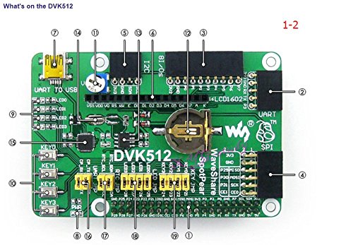 0711707258112 - DVK512 EXPANSION DEVELOPMENT BOARD MINI PC INTEGRATES VARIOUS COMPONENTS AND INTERFACES FOR RASPBERRY PI 1/2 MODEL B B+ A+ PLUS @XYG