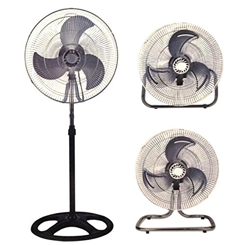 0744745210200 - UNIQUE IMPORTS 18-INCH FLOOR-STAND MOUNT SHOP/COMMERICIAL HIGH-VELOCITY OSSCILLATING INDUSTRIAL FAN (2-YEAR WARRANTY)