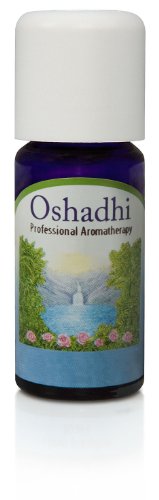 0787543906722 - OSHADHI ANXIETY RESCUE 10 ML SYNERGY BLENDS