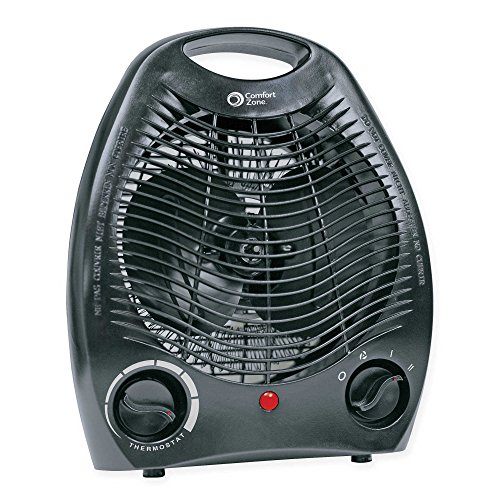 0789185640484 - COMFORT ZONE 1,500 WATTS ELECTRIC PORTABLE HEATER FAN WITH BUILT-IN ADJUSTABLE THERMOSTAT