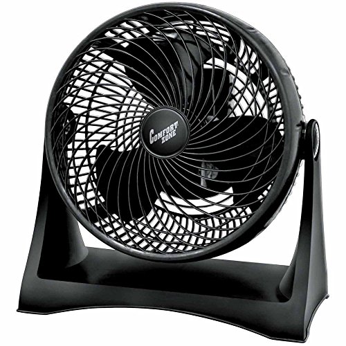 0789185642129 - COMFORT ZONE 8 INCH TURBO 2 SPEED OSCILLATION ADJUSTABLE ROUND FLOOR, TABLE, DESK AND WALL MOUNT FAN, BLACK