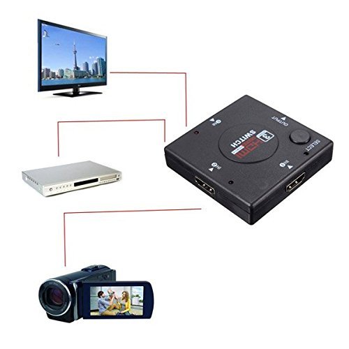 0790951264353 - 3 PORT 1080P HDMI CONVERTER SWITCHER SPLITTER / 3 PORT 1080P HDMI CONVERTER SWITCHER SPLITTER . . : . INSTRUCTION: . THIS KIND OF HDMI MINI SWITCHER NOT ONLY HAS THE KDY-PRESS-SWITCHING F