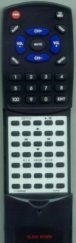 0791090904568 - ALPINE REPLACEMENT REMOTE CONTROL FOR CHM6501, 5956, S651RF, CRA1655RF, CHM5655RF