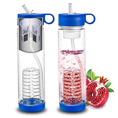 0796856325496 - FILTER WATER BOTTLE - FRUIT INFUSER - BEST PERSONAL OUTDOOR DRINK - SPORTS, HIKING, CAMPING, FISHING & BEACH - A MUST SURVIVAL COOLING, TRAVEL, BACKPACK ACCESSORIES - CLEAR BOTTLES WITH STRAW PURIFIER