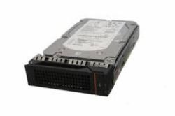 0801940113740 - THINKSERVER 3.5 INCH 7.2K RPM SAS DRIVES DELIVER THE SCALABILITY THAT DATA CENTERS NEED TO RELIABLY MEET THEIR DEMANDING GROWTH OF UNSTRUCTURED DATA.FEATURES A RANGE OF HIGH CAPACITIES-FROM 1TB TO 3TB