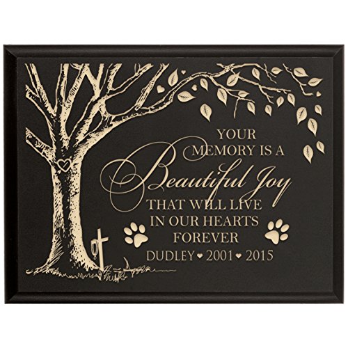0803422638659 - PERSONALIZED PET MEMORIAL GIFT, SYMPATHY WALL PLAQUE, YOUR MEMORY IS A BEAUTIFUL JOY, CUSTOM ENGRAVED PLAQUE MEASURES 6X8 BY DAYSPRING MILESTONE USA MADE (BLACK)