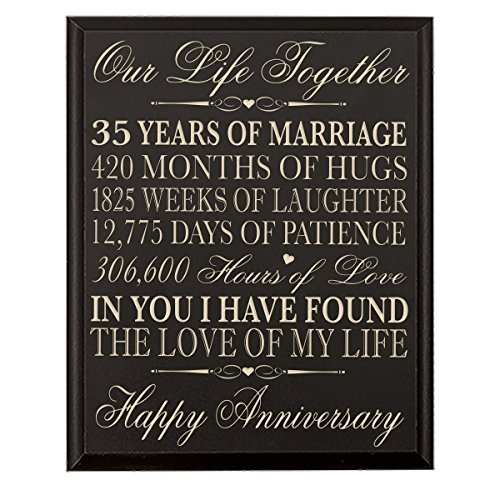 0803422640676 - 35TH WEDDING ANNIVERSARY WALL PLAQUE GIFTS FOR COUPLE,35TH ANNIVERSARY GIFTS FOR HER,35TH WEDDING ANNIVERSARY GIFTS FOR HIM WALL PLAQUE SPECIAL DATES TO REMEMBER BY DAYSPRING MILESTONES (BLACK)