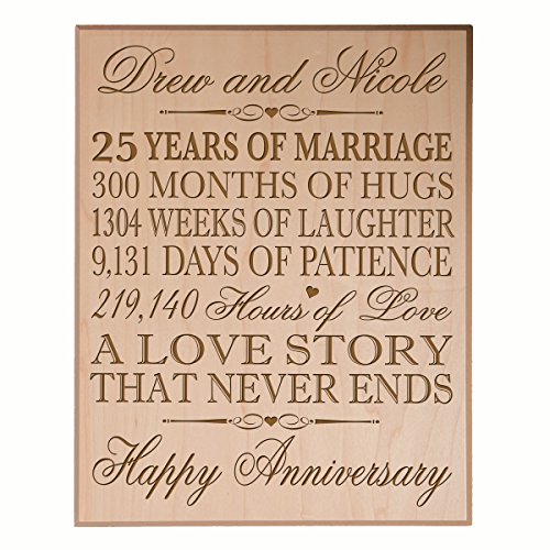 0803422669455 - PERSONALIZED 25TH WEDDING ANNIVERSARY WALL PLAQUE GIFTS FOR COUPLE, CUSTOM MADE 25TH ANNIVERSARY GIFTS FOR HER, GIFTS FOR HIM 12 W X 15 H WALL PLAQUE BY DAYSPRING MILESTONES (MAPLE VENEER WOOD)