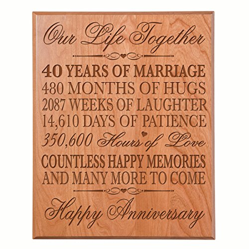 0803422669721 - 40TH WEDDING ANNIVERSARY WALL PLAQUE GIFTS FOR COUPLE, 40TH ANNIVERSARY GIFTS FOR HER, GIFTS FOR HIM 12 W X 15 H WALL PLAQUE BY DAYSPRING MILESTONES (CHERRY SOLID WOOD)