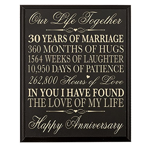 0803422669967 - 30TH ANNIVERSARY GIFT FOR COUPLE PARENTS 30 YEAR ANNIVERSARY GIFTS IDEAS WALL PLAQUE 12 X 15 BY DAYSPRING MILESTONE ( (BLACK)