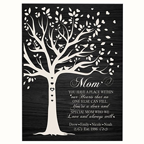 0803422671502 - PERSONALIZED MOTHER'S DAY GIFTS CUSTOM WALL PLAQUE FOR MOM NANA GRANDMOTHER GRANDMA, MIMI,THANK YOU GIFT FROM DAUGHTER (12X16, BLACK)