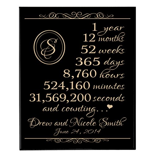 0803422690428 - PERSONALIZED 1ST ANNIVERSARY GIFTS FOR COUPLE, 1 YEAR WEDDING GIFT FOR HER,1ST YEAR GIFT FOR HIM FAMILY ESTABLISHED DATES 12 W X 15 H WALL PLAQUE BY DAYSPRING MILESTONES (BLACK MAPLE SOLID WOOD)