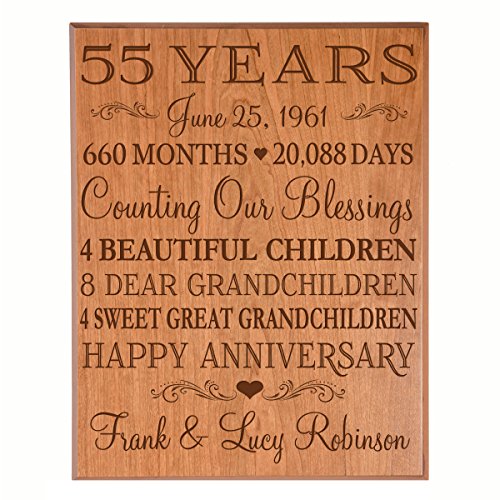 0803422691135 - PERSONALIZED 55TH ANNIVERSARY GIFTS FOR HIM HER COUPLE PARENTS, CUSTOM MADE 55 YEAR ANNIVERSARY GIFTS IDEAS WALL PLAQUE 12 X 15 BY DAYSPRING MILESTONES (CHERRY VENEER WOOD)