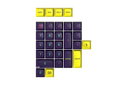 0810027786234 - DROP + MITO MT3 CYBER CUSTOM KEYCAP SET, ABS HI-PROFILE KEYCAPS, DOUBLESHOT LEGENDS, MX STYLE ADD TO BASE KIT FOR FULL-SIZE KEYBOARD COVERAGE (NUMPAD)