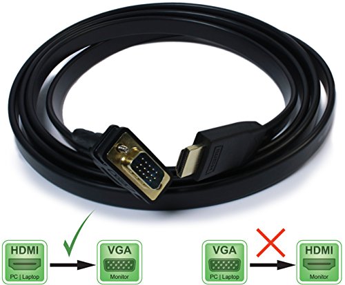 0819927010289 - PLUGABLE ACTIVE HDMI TO VGA 6FT (1.8M) CONVERTER CABLE SUPPORTING UP TO 1920 X 1080 (60HZ)
