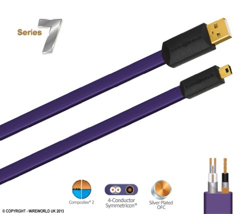 0878056004958 - WIREWORLD ULTRAVIOLET 7 USB 2.0 AUDIO CABLE, A TO MINI B, 2.0M (6.5 FEET)