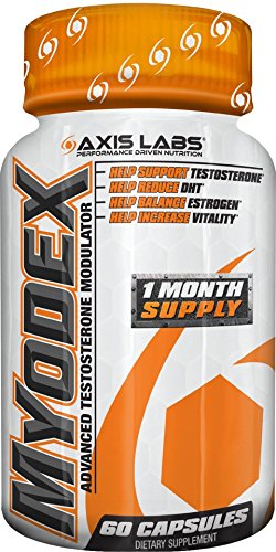 0882818303388 - AXIS LABS MYODEX MINERAL SUPPLEMENT CAPSULES, 60 COUNT