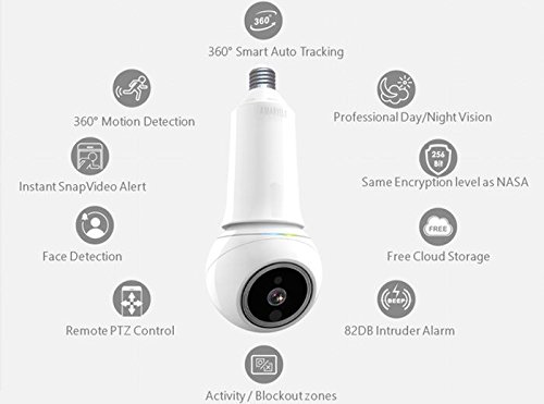 0888244000754 - AMARYLLO ROBOT SECURITY ICAMPRO DELUXE HOME SECURITY CAMERA - WHITE