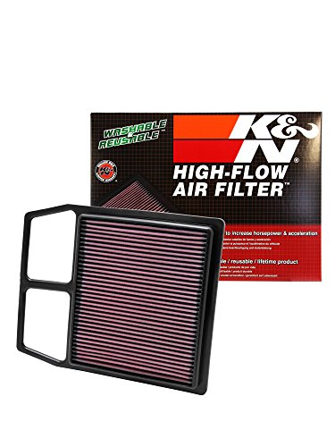 0953040131992 - K&N CM-8011 CAN-AM HIGH PERFORMANCE REPLACEMENT AIR FILTER